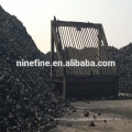 foundry coke/ash 12.5% 30-80mm SHANX